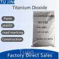 Tio2 titanium dioxide Anatase Titanium dioxide